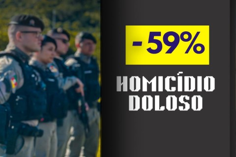 Brigada Militar registra queda expressiva em crimes patrimoniais e contra a vida no Litoral Norte