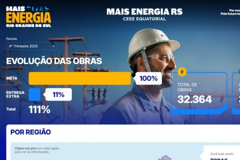 CEEE Equatorial lança site Mais Energia RS com atualizações sobre obras e melhorias na rede elétrica