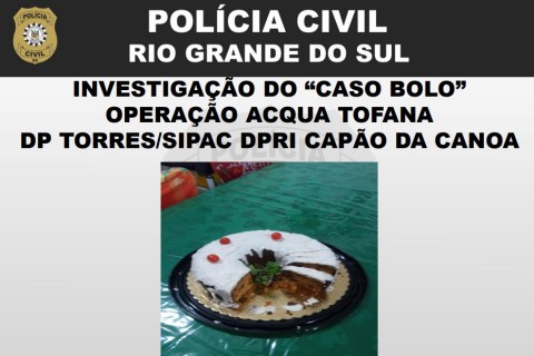 Caso Bolo: Tragédia, Veneno e uma Investigacão que Chocou o Litoral Norte