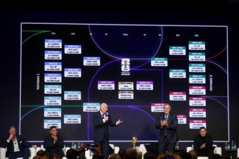 A tabela atualizada da Copa do Mundo FIFA 2026™ revela os locais e horários de início de todas as 104 partidas.