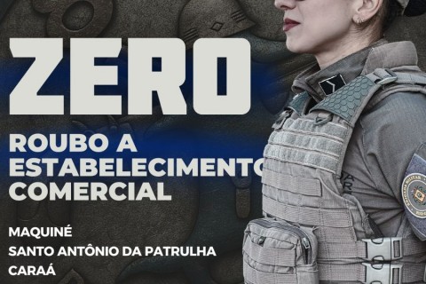8º BPM registra expressiva redução nos índices criminais em sua área de atuação