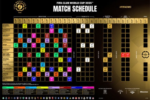 Calendário de jogos da Copa do Mundo de Clubes da FIFA 2025™ divulgado