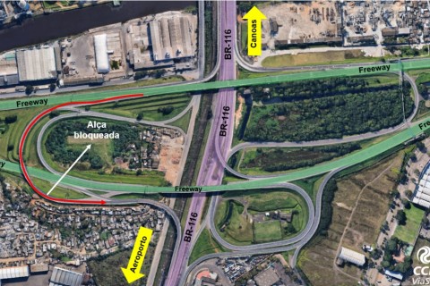 Alça da Freeway, em Porto Alegre (RS), tem nova etapa de trabalhos de manutenção