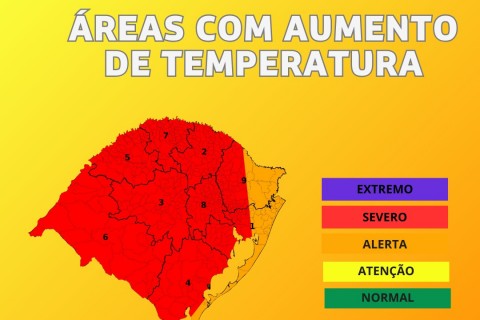 A Defesa Civil do Rio Grande do Sul atualiza a previsão para altas temperaturas no estado até 09 de março.