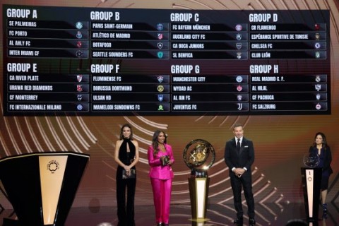 Revelados os oito grupos da primeira Copa do Mundo de Clubes da FIFA™, que enfrentará 32 clubes